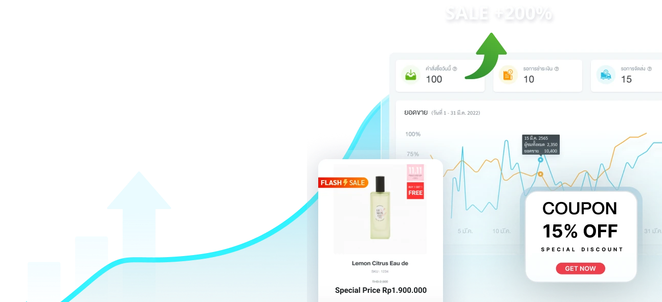 Introducing the sales-boosting feature for online stores that enables the creation of promotional campaigns to drive sales on the E-commerce website builder MakeWebEasy.